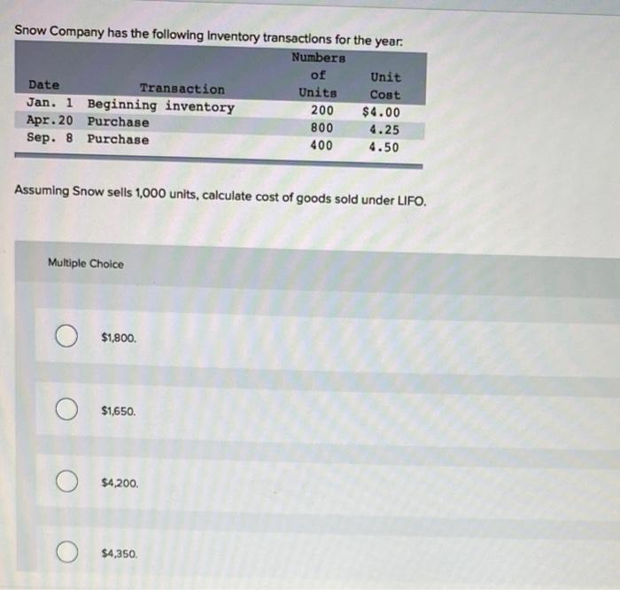 Solved Snow Company has the following Inventory transactions