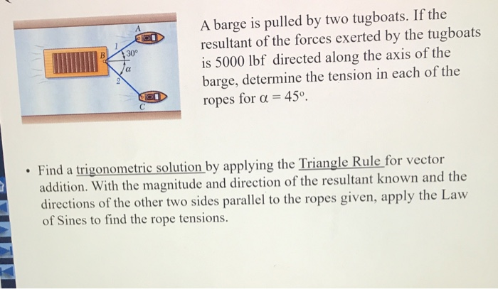 Solved A Barge Is Pulled By Two Tugboats. If The Resultant | Chegg.com