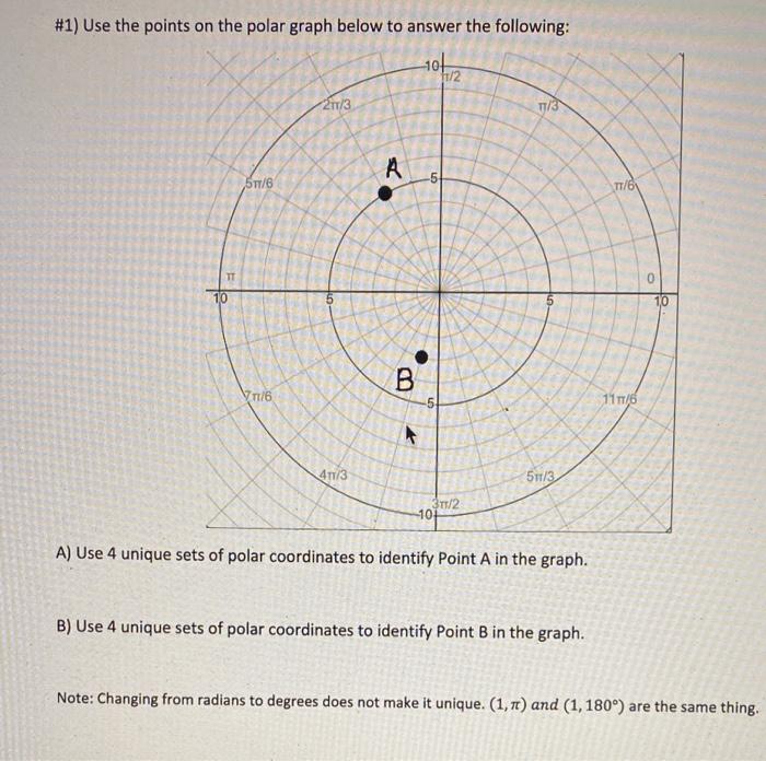 Solved #1) Use the points on the polar graph below to answer | Chegg.com