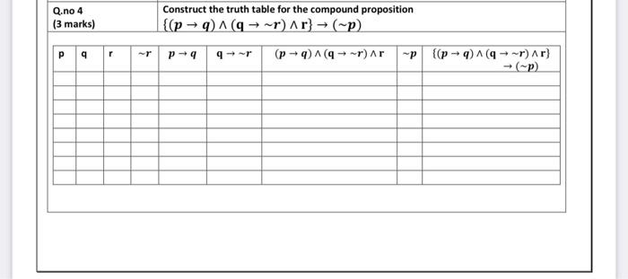 Construct the truth table for the compound pro
\[
\{(\boldsymbol{p} \rightarrow \boldsymbol{q}) \wedge(\mathbf{q} \rightarrow