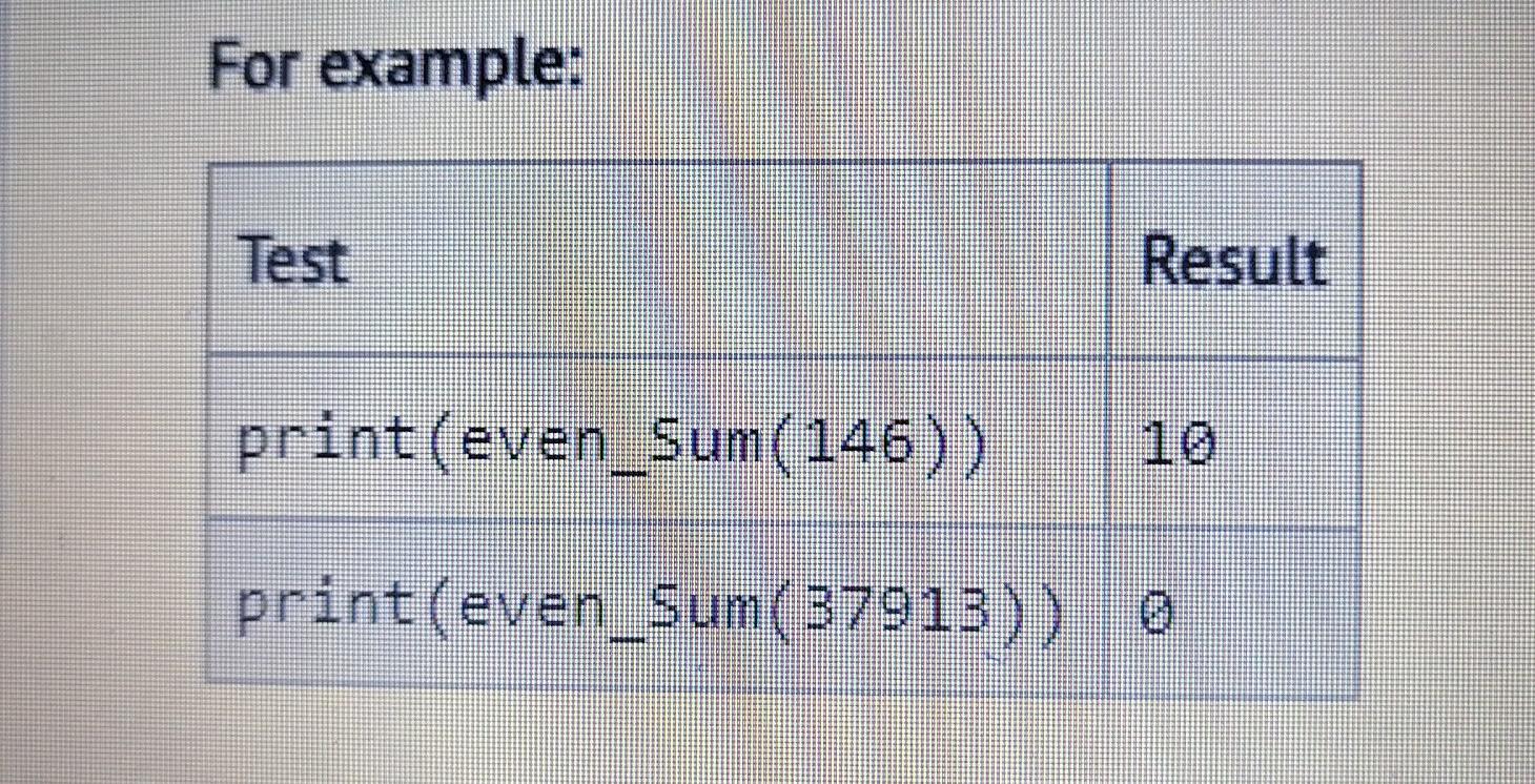 Solved In Python 3 Write a function even_sum(x) that takes | Chegg.com