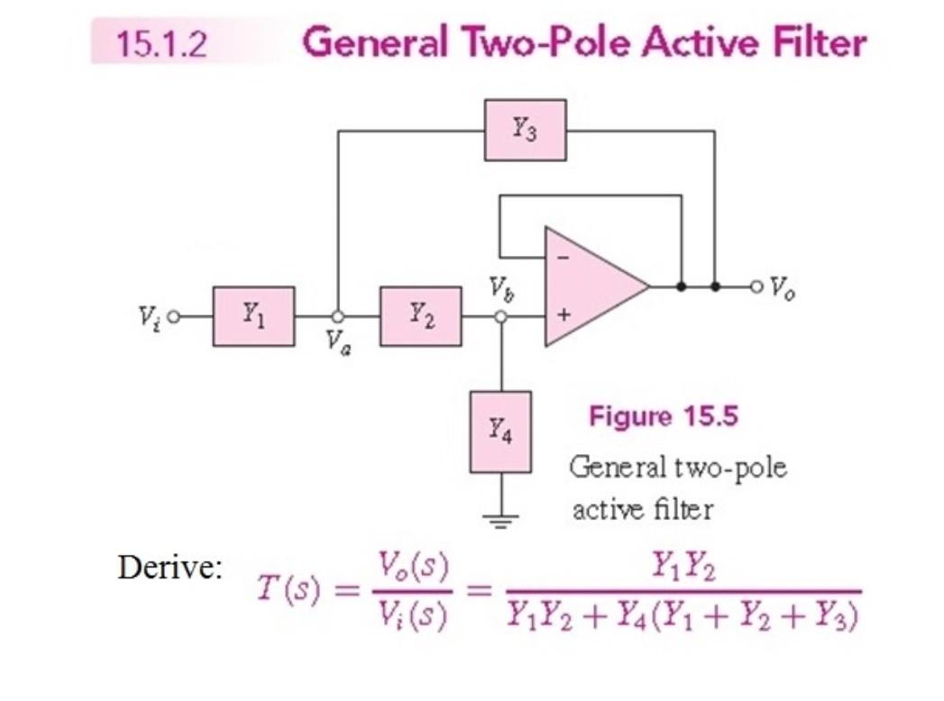 Solved can you solve the filter to get the final equation as | Chegg.com