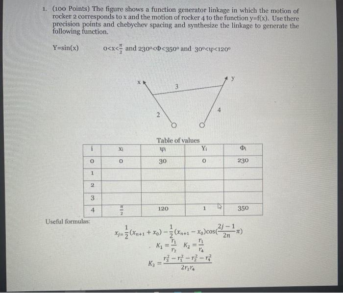 Solved 1. (100 Points) The figure shows a function generator | Chegg.com