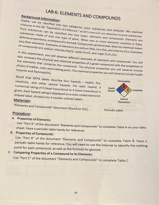Solved LAB 6 ELEMENTS AND COMPOUNDS Background Information