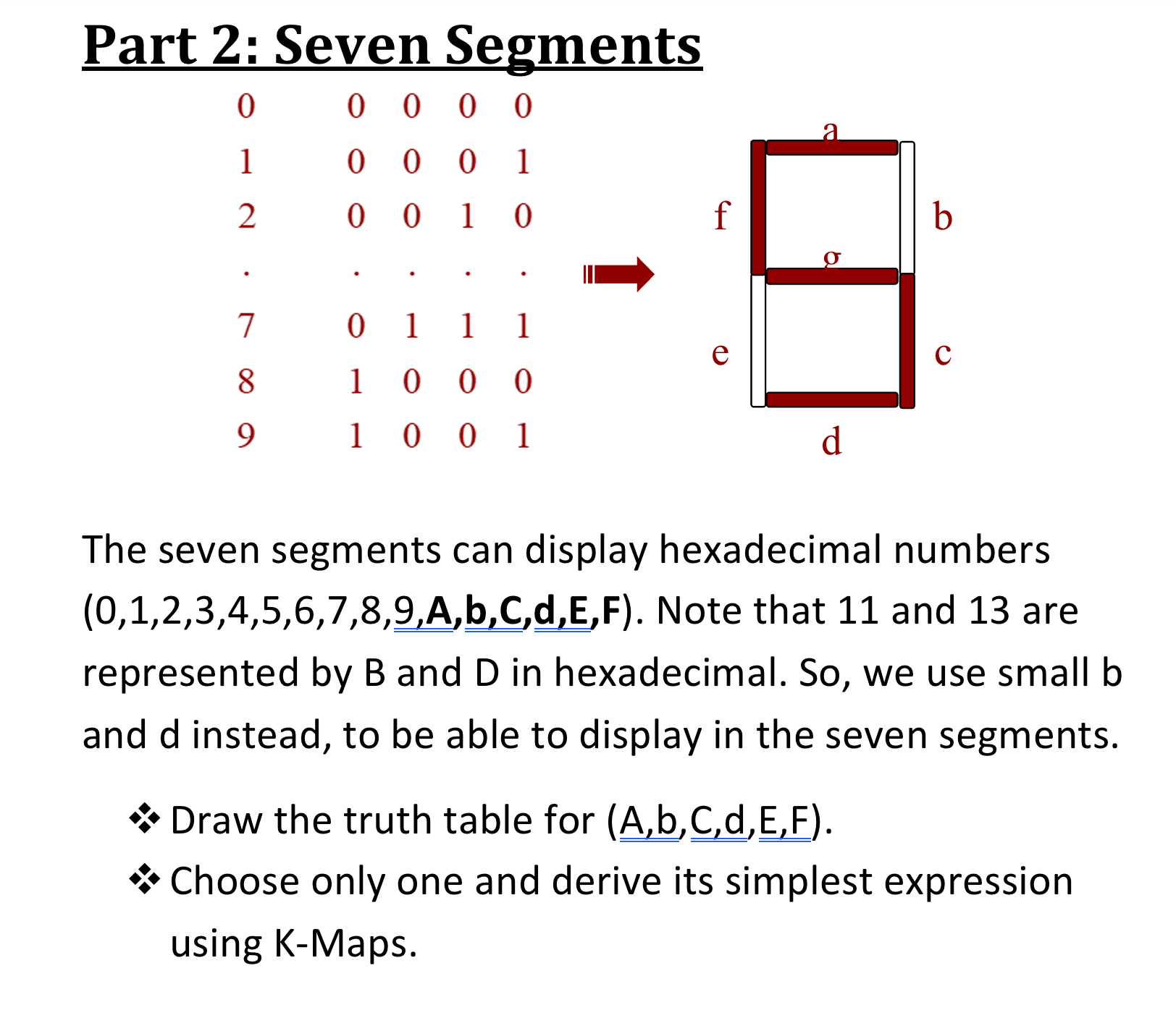 Solved The seven segments can display hexadecimal numbers | Chegg.com