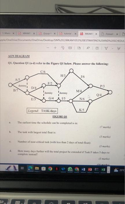 Solved Q1. Question QI (a-d) refer to the Figure Q1 below. | Chegg.com