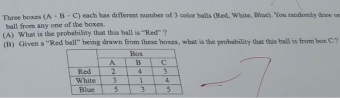 Solved Three boxes ( ABC) each has different number of 3 | Chegg.com