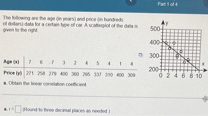 Solved Part 1 of 4 The following are the age (in years) and | Chegg.com
