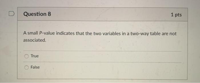 solved-question-8-1-pts-a-small-p-value-indicates-that-the-chegg