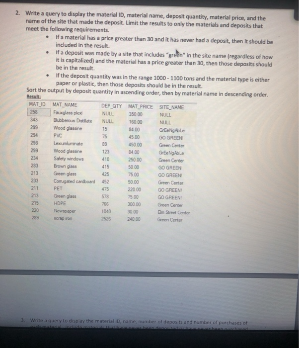 Solved 1. Write a query to display the purchase number,