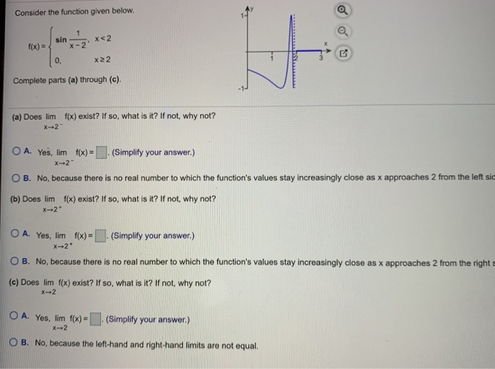 Solved Consider The Function Given Below. F(x) = Sin X - 2. | Chegg.com