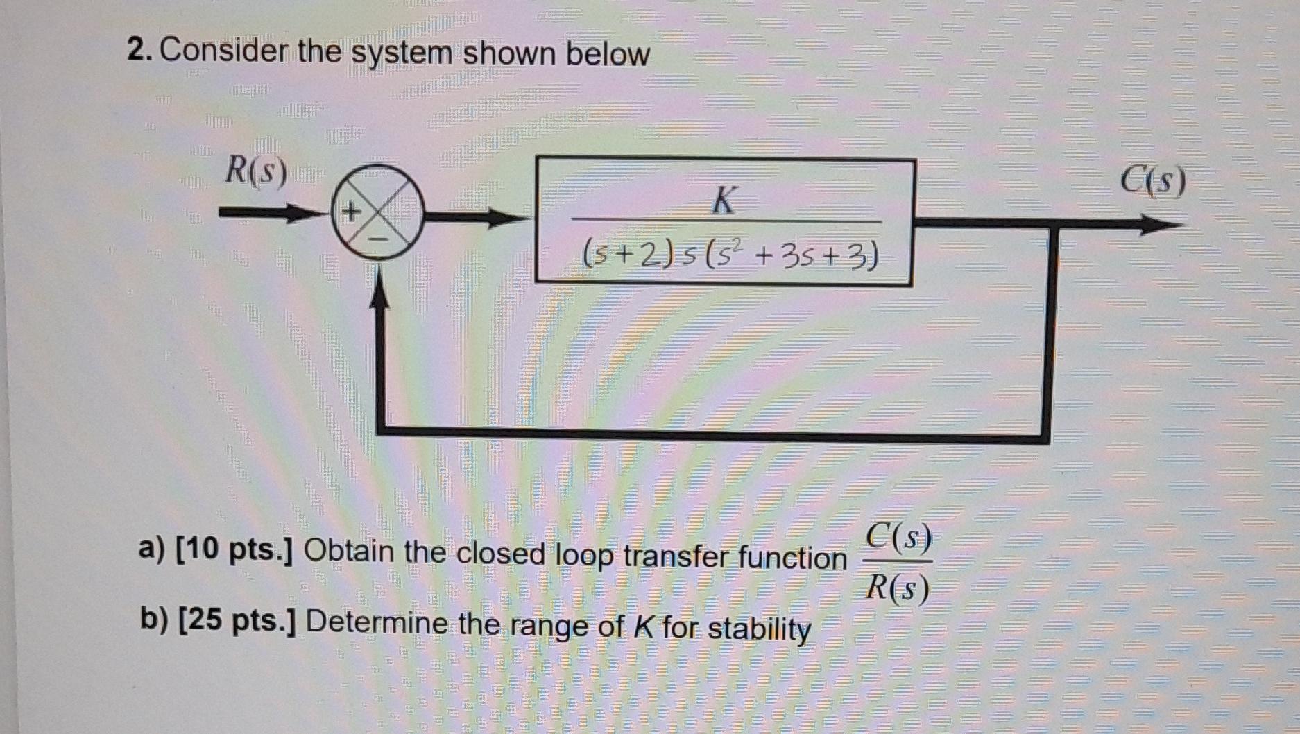 Solved 2. Consider the system shown below b) [25 pts.] | Chegg.com