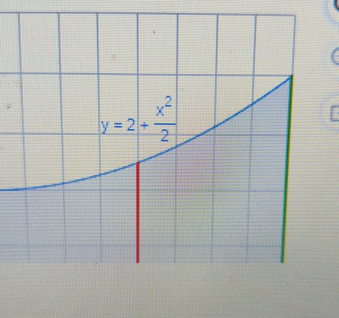 Solved Use the shell method to find the volume generated by | Chegg.com