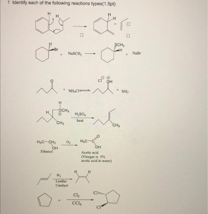 Solved 1 Identify each of the following reactions | Chegg.com