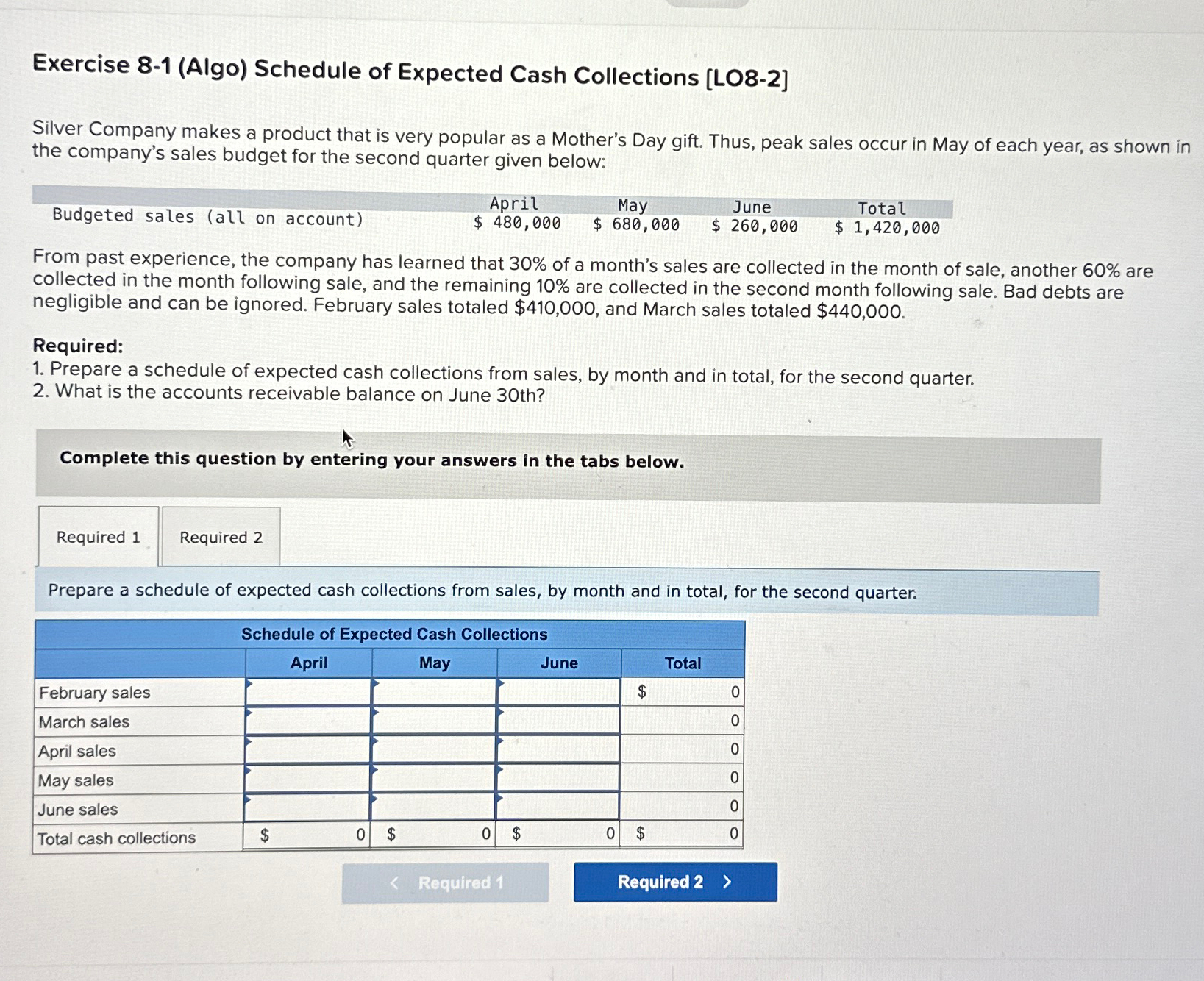 Solved Exercise 8-1 (Algo) ﻿Schedule Of Expected Cash | Chegg.com