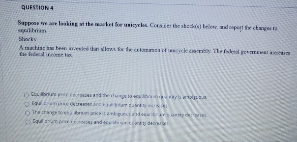 Solved QUESTION 4 Suppose we are looking at the market for | Chegg.com