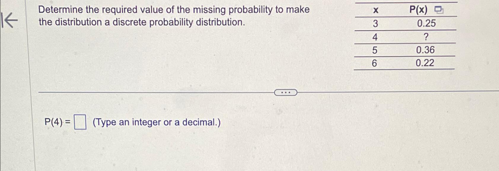 Solved Determine the required value of the missing | Chegg.com