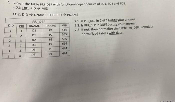 Solved 7. Given the table PRJ_DEP with functional | Chegg.com