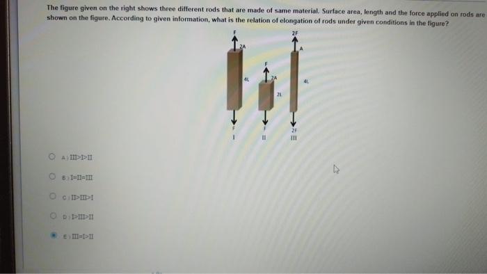 Solved The Figure Given On The Right Shows Three Different | Chegg.com