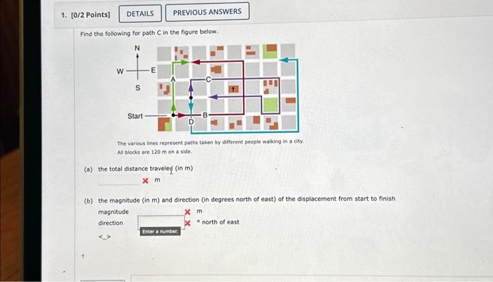 Solved Find The Following For Path C In The Figure Below. | Chegg.com