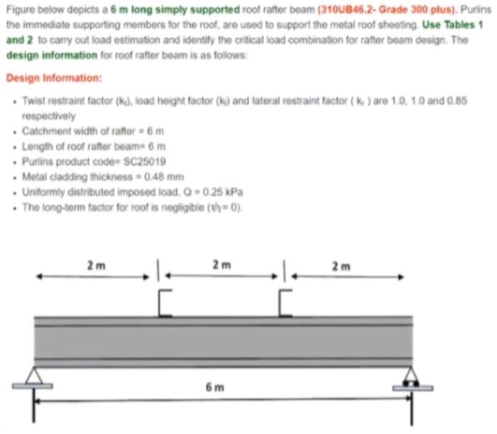 Solved please determine the moment modification factor, | Chegg.com
