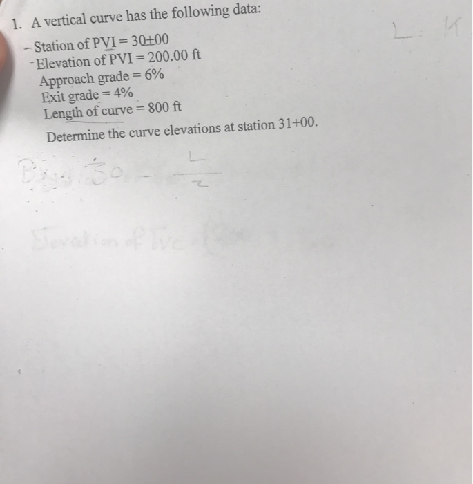 Solved 1. A vertical curve has the following data: Station | Chegg.com