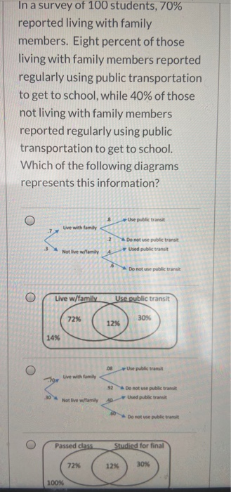 Solved In a survey of 100 students, 70% reported living with | Chegg.com