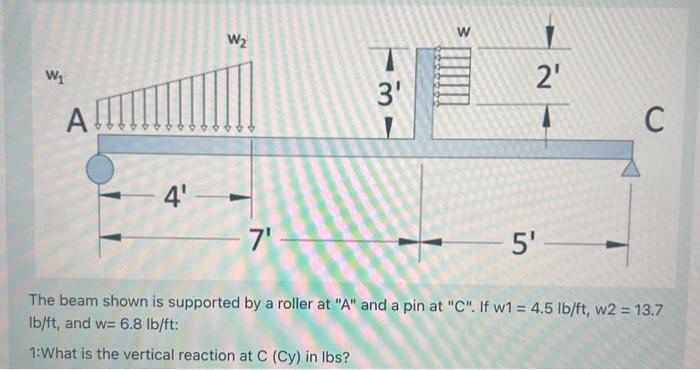 Solved The beam shown is supported by a roller at " A " and | Chegg.com