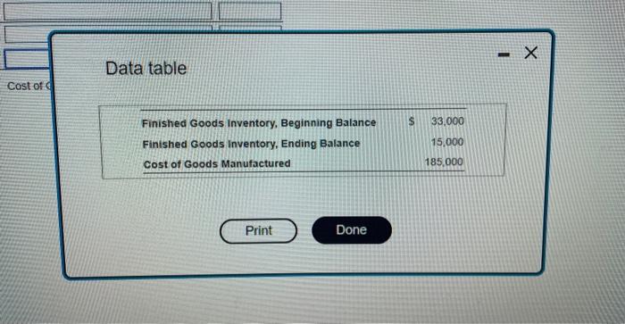 Solved Data table Use the following information to cakulate | Chegg.com