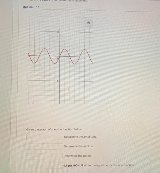 Solved esssessment Question 16 5 АНАНА u -5 Given the graph | Chegg.com
