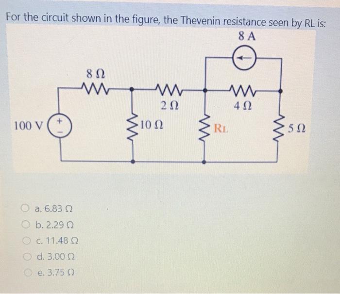 Solved For the circuit shown in the figure, the Thevenin | Chegg.com