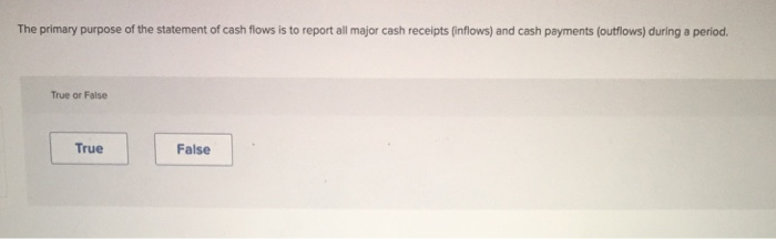 primary purpose of the statement of cash flows is to report