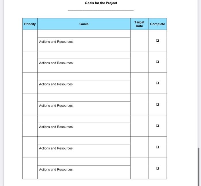 concept design services case study operations management answers