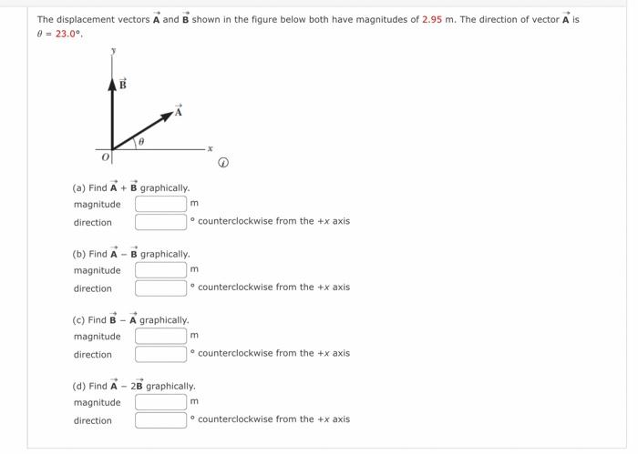 Solved The displacement vectors A and B shown in the figure | Chegg.com
