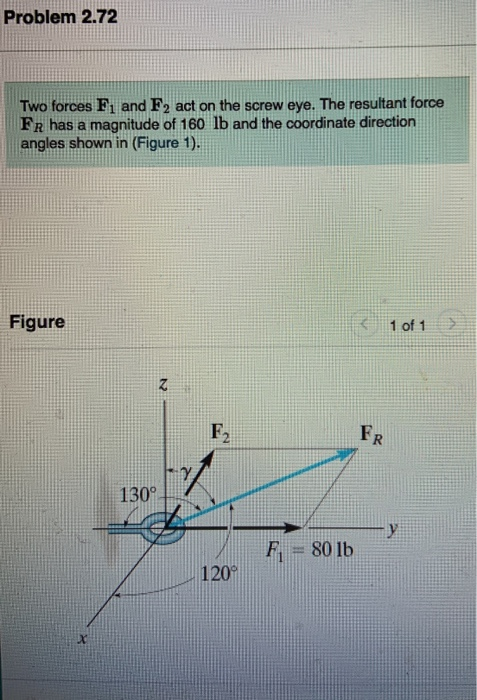 Solved Problem 2.72 Two forces Fi and F2 act on the screw | Chegg.com
