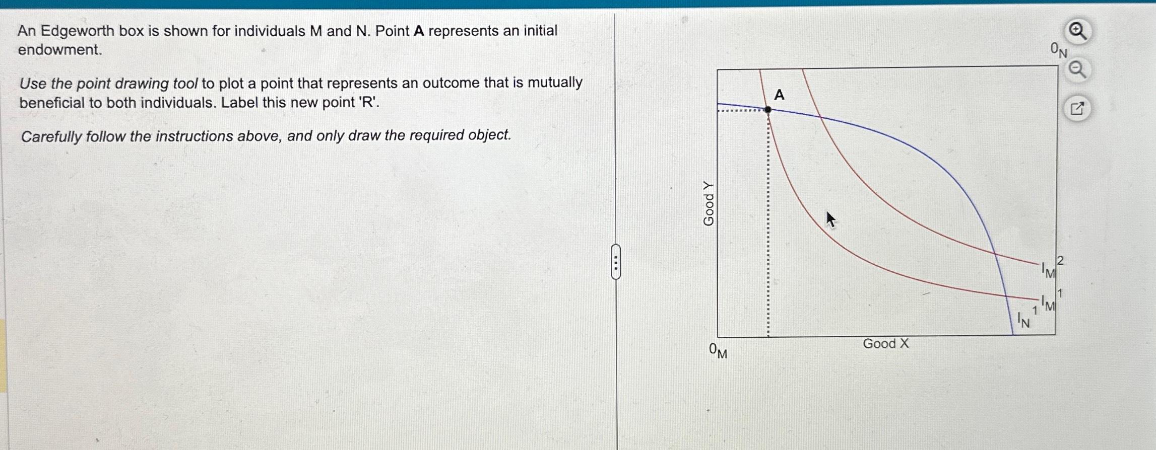 Solved An Edgeworth box is shown for individuals M ﻿and N. | Chegg.com