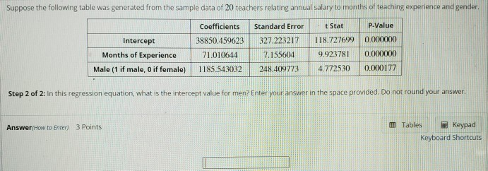 Solved Suppose the following table was generated from the | Chegg.com