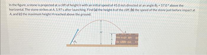 Solved In the figure, a stone is projected at a cliff of | Chegg.com