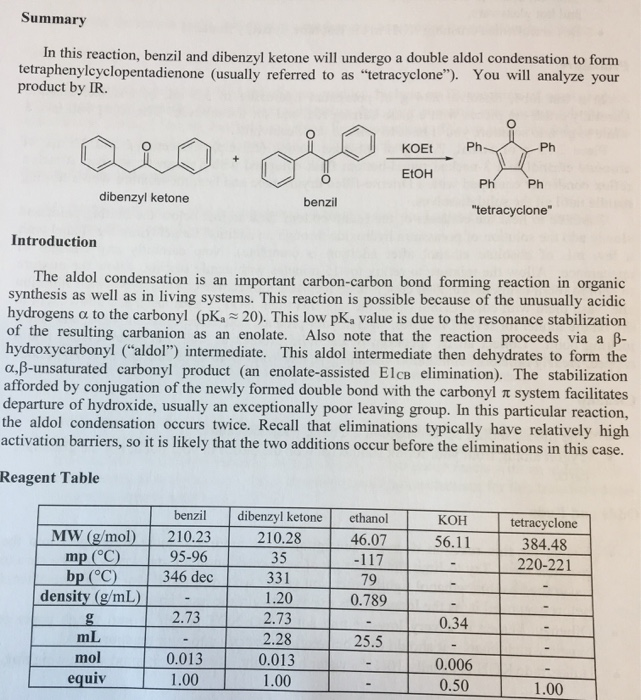 Solved PreLab WriteUp Calculate theoretical yield, and