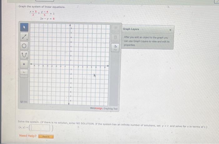 Solved Graph the system of linear equations. | Chegg.com