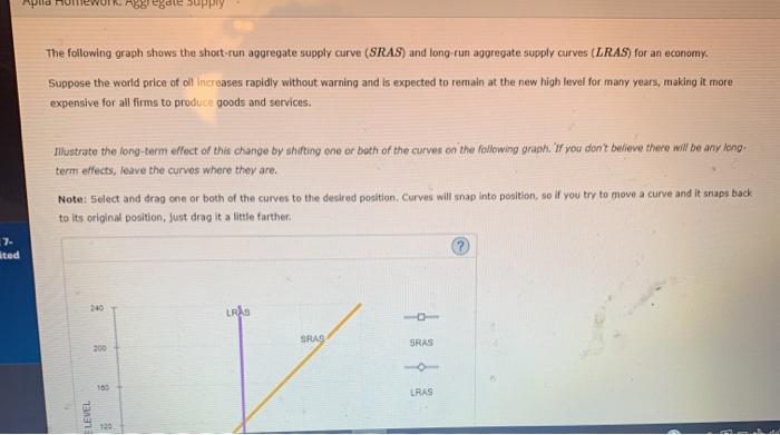 Solved 5. Shifts of the aggregate supply curve Which of the | Chegg.com