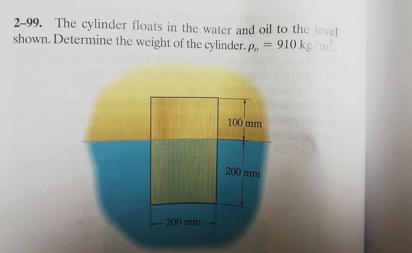 Solved 2–99. The cylinder floats in the water and oil to the | Chegg.com