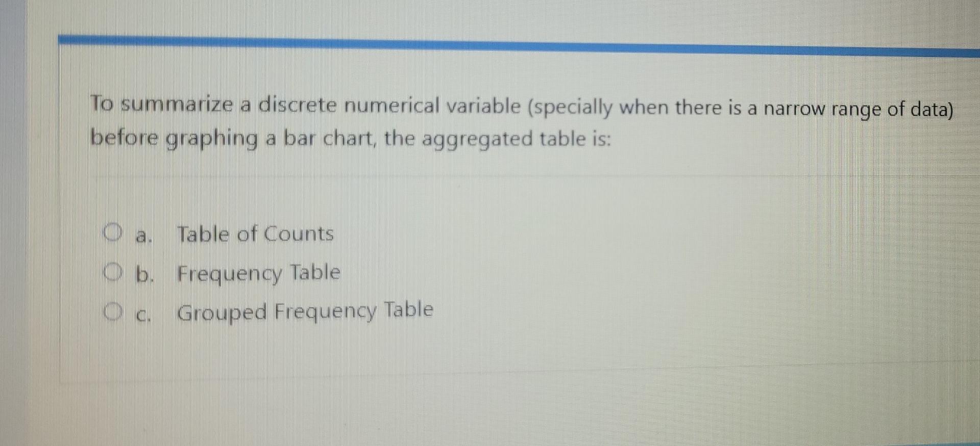 solved-to-summarize-a-discrete-numerical-variable-specially-chegg