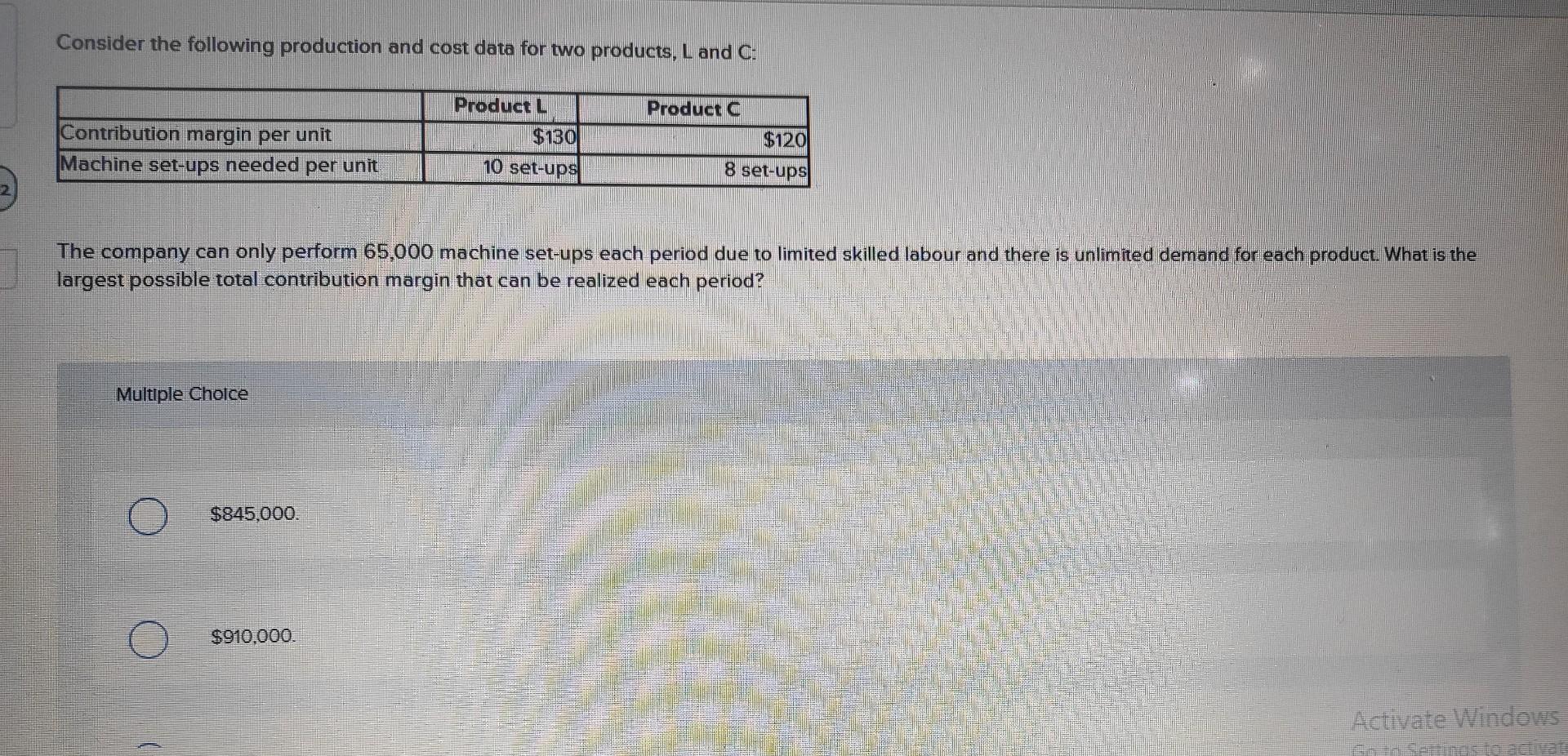 Solved Consider the following production and cost data for | Chegg.com