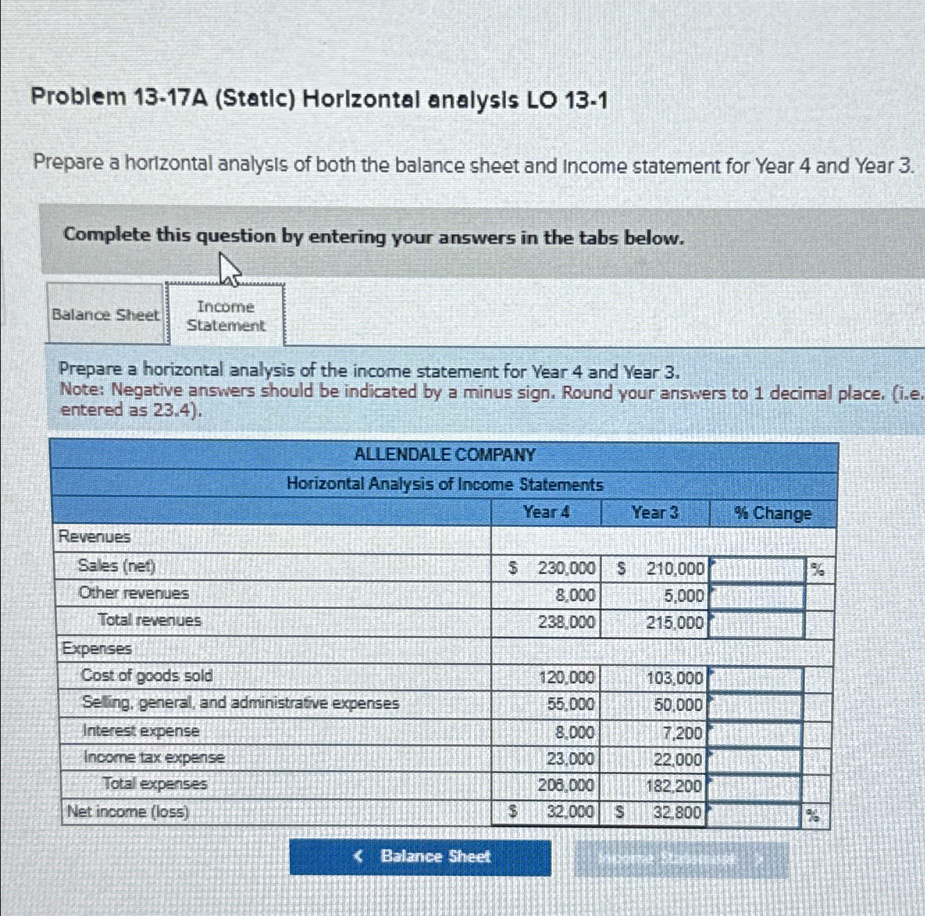 Solved Problem 13-17A (Static) ﻿Horlzontal analysis LO | Chegg.com