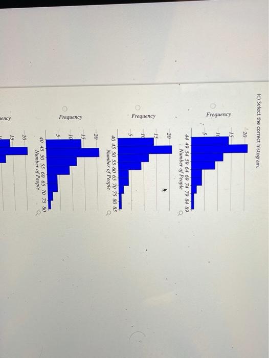Solved Given the following sample data in a grouped | Chegg.com