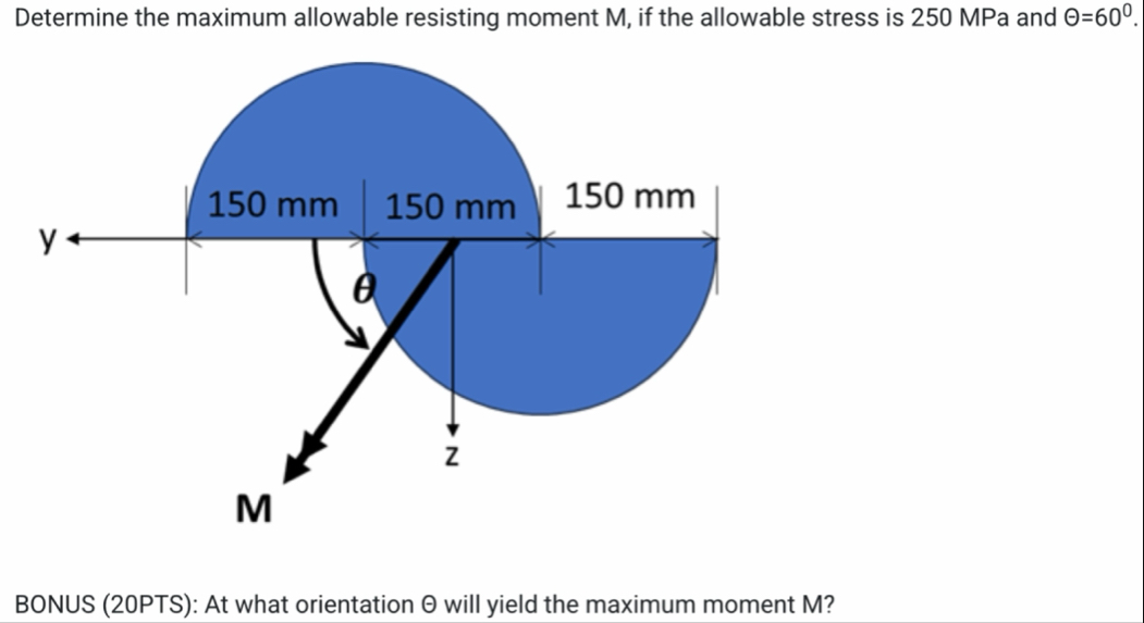 Solved Determine the maximum allowable resisting moment M , | Chegg.com
