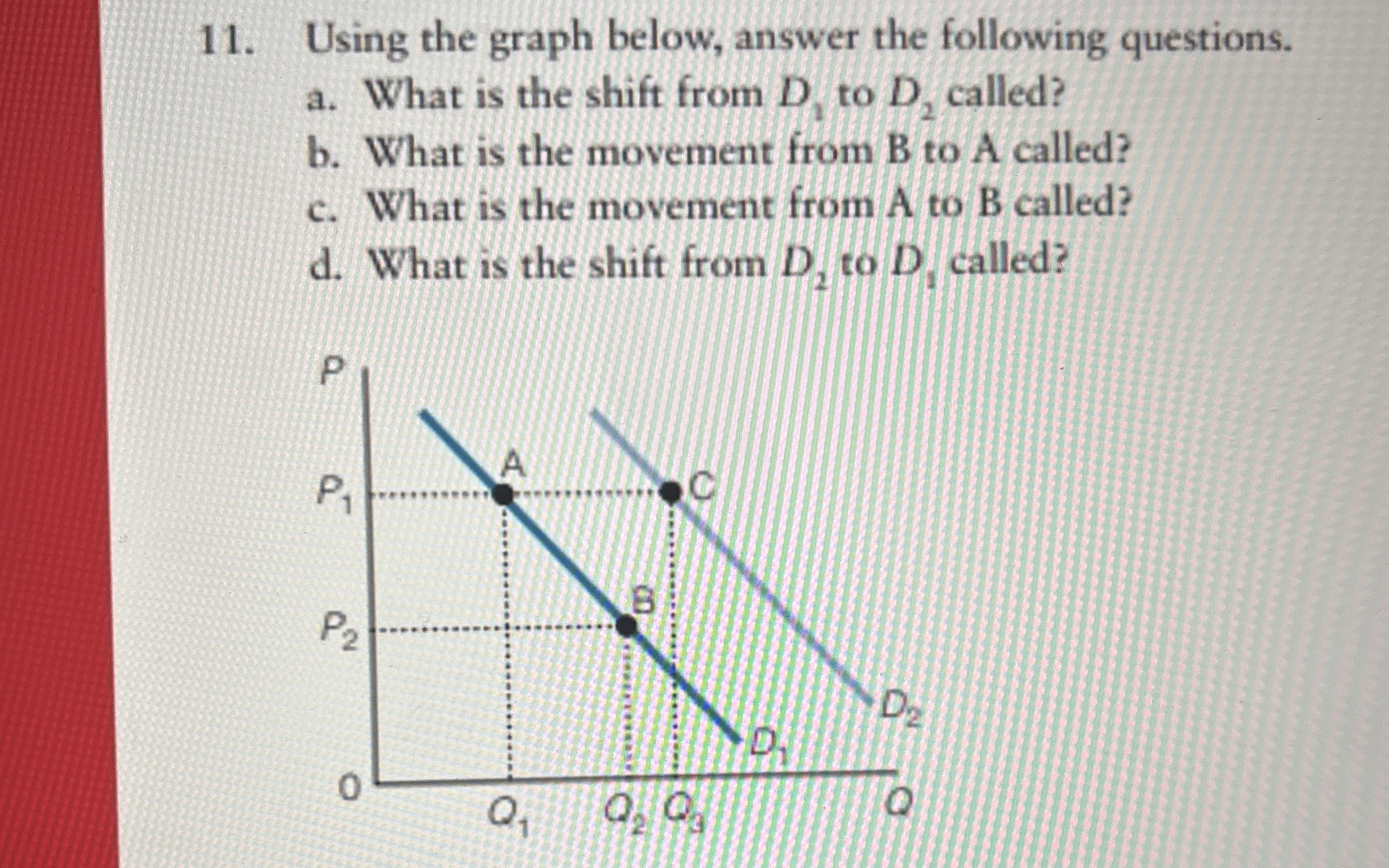 Solved Using the graph below, answer the following | Chegg.com