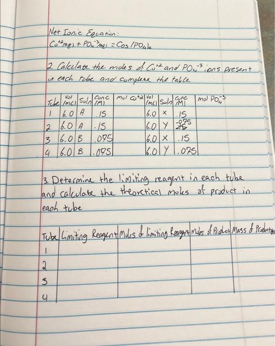 Solved Net Ionic Equation: Co+2 (aq) +PO4−3/aq11=Cos/PO4l2 | Chegg.com