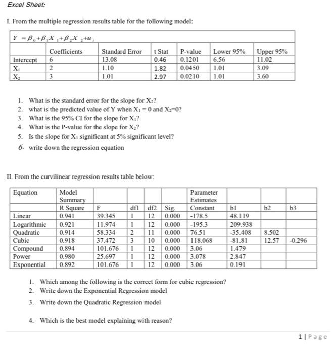 Solved 1. From The Multiple Regression Results Table For The | Chegg.com